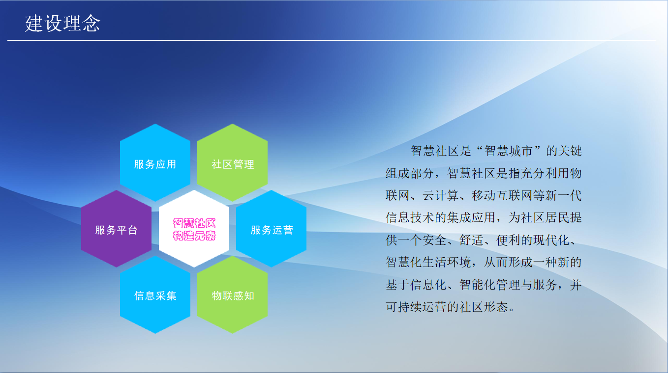 企业微信截图_20210529155536.png