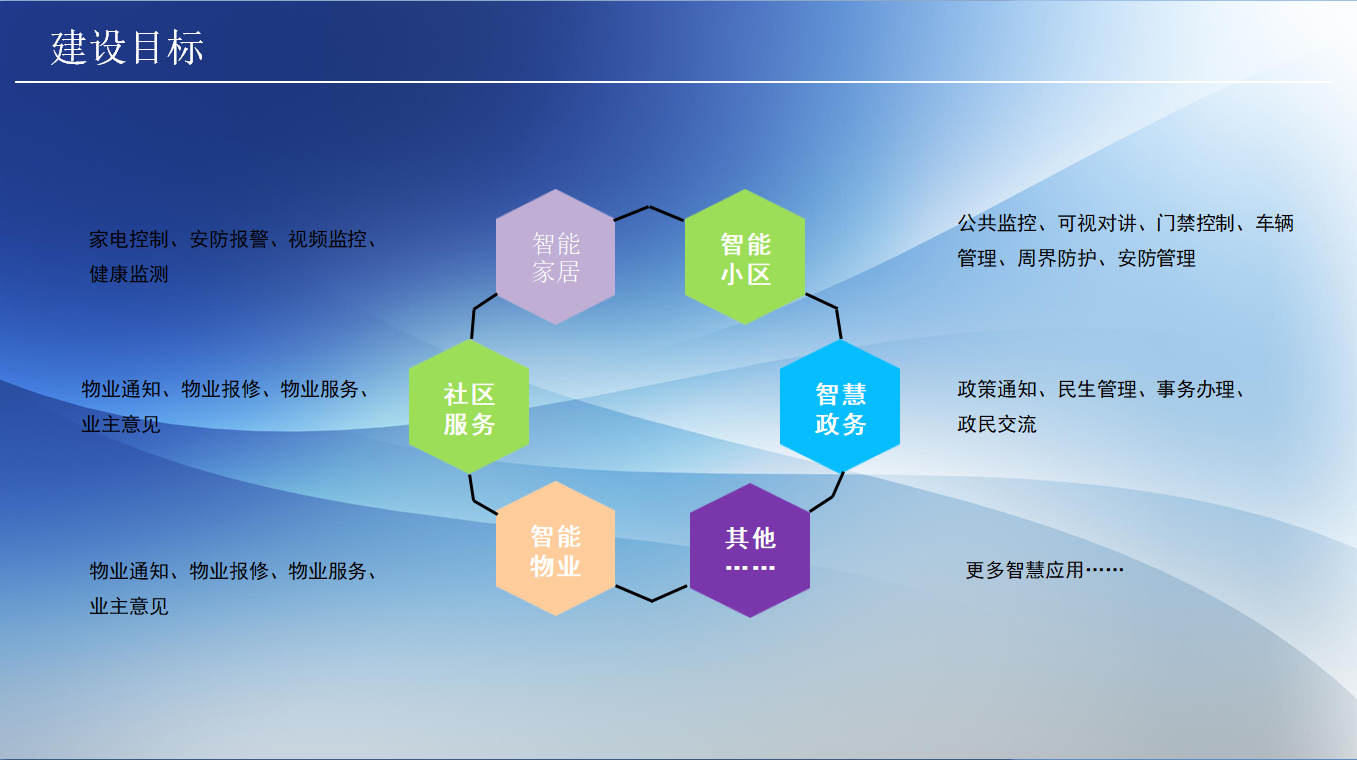 企业微信截图_20210529164238.png