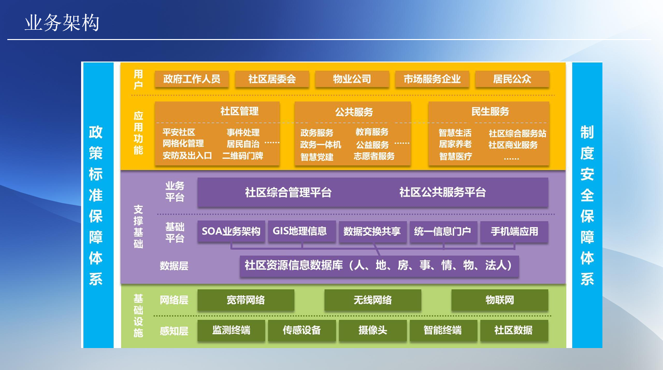 企业微信截图_20210529164754.png