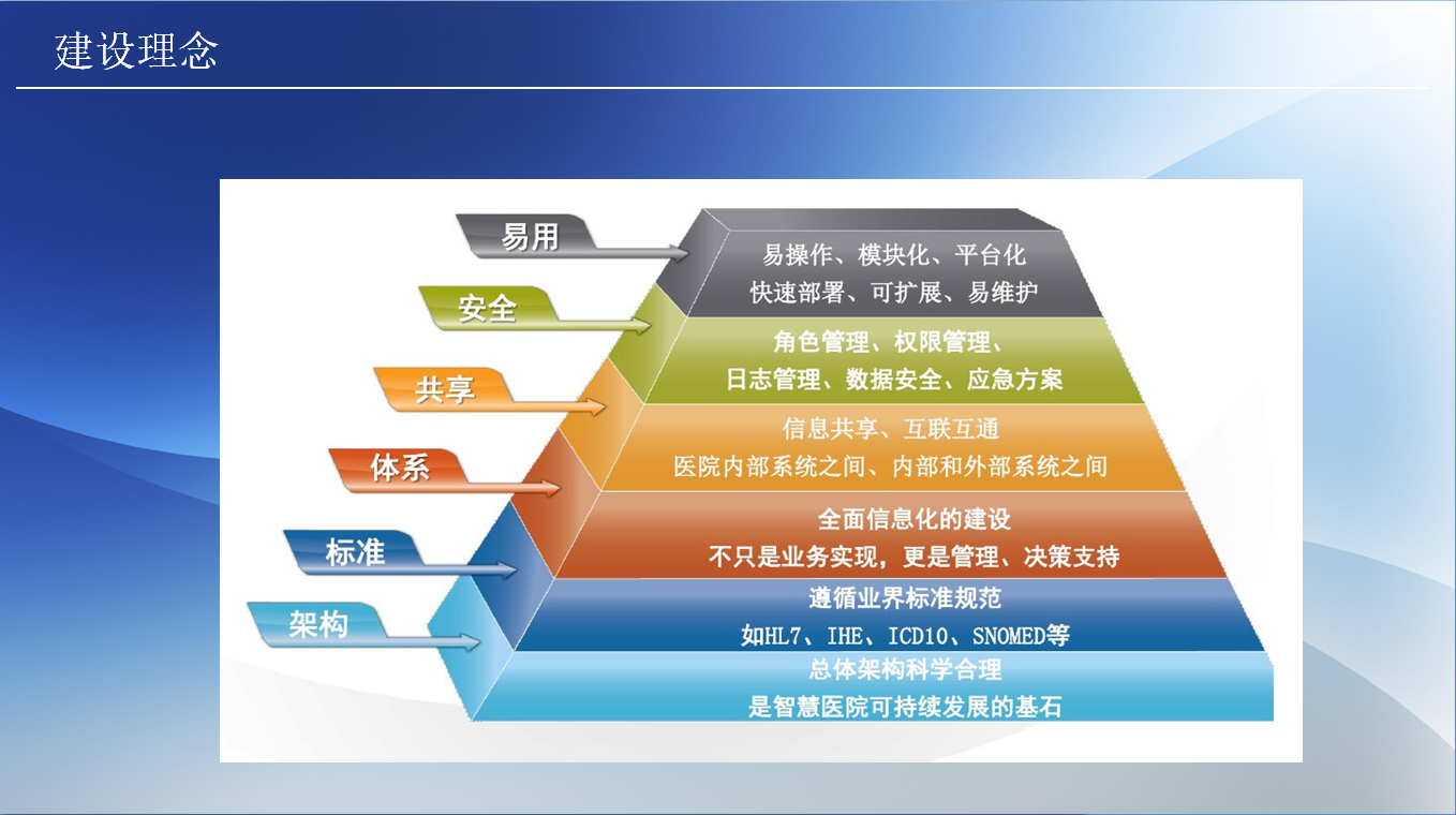 企业微信截图_20210531111948.png