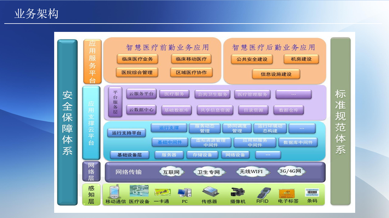 企业微信截图_20210601110902.png
