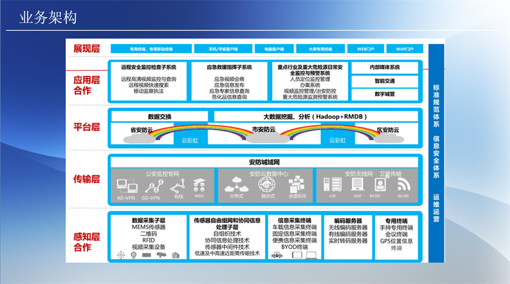 企业微信截图_20210529141125.png